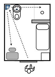 Quarter Dome Corrections Mirror