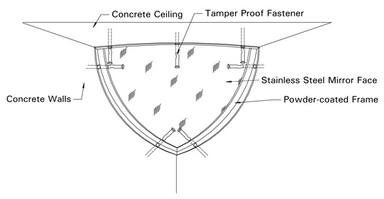 Quarter Dome Mirror