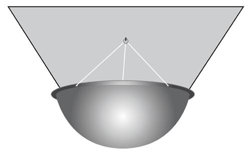 Indoor Full Dome Suspended