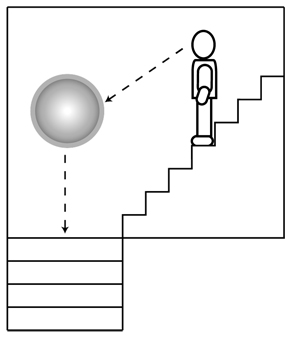 Stainless Steel Wall Dome Position