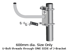 Outdoor DeLuxe U-Bolt Assembly