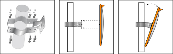 Outdoor DeLuxe Clamp Installation