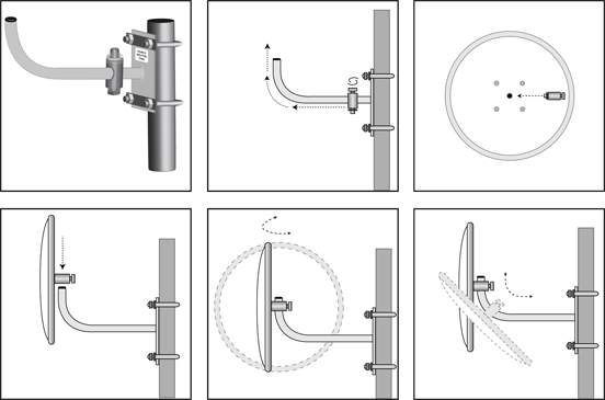 Outdoor U-Bolt Installation