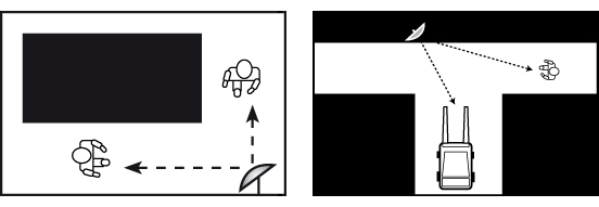 Outdoor SS Heavy Duty Safety Position